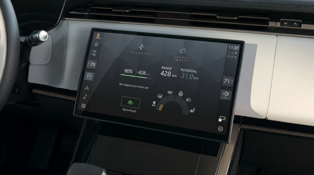 Range Rover Sport Electric